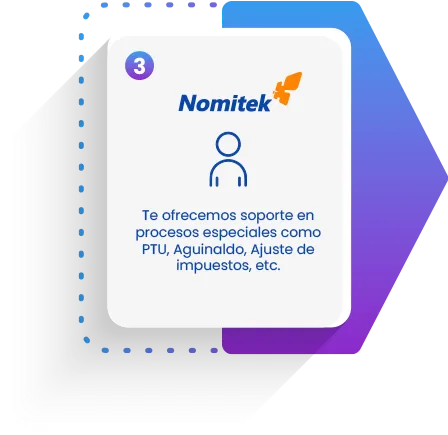 nomitek