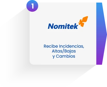 nomitek